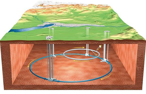 pdf Banken als lernfähige Organisationen: