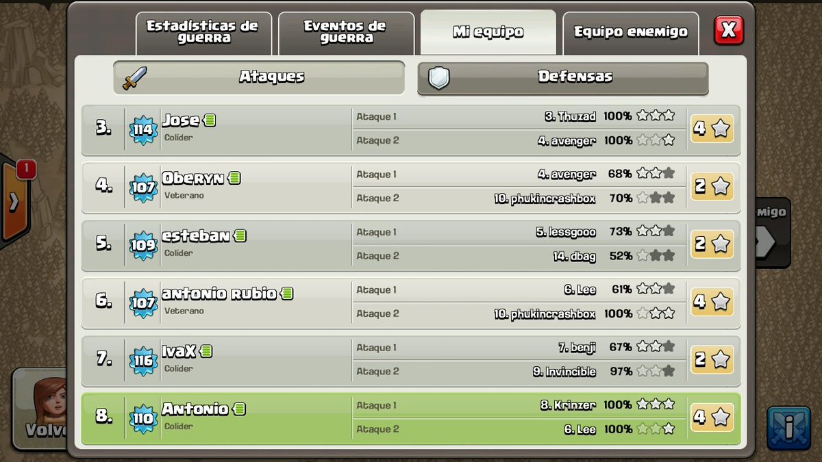 WarOfBarbaros's tweet photo. Guerra 100 ganada, ahora a por la 200 ๐ช #GoBarbaros https://t.co/YLrTH9vwSo