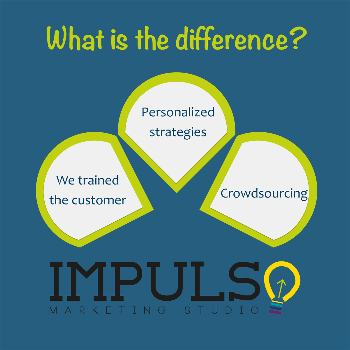 ImpulsoMS's tweet photo. #Entrepreneur #marketing #DigitalMarketing #impulsoms #marketingstudio #smallbusiness #startups #contentmarketing https://t.co/mggXWYmQJ8
