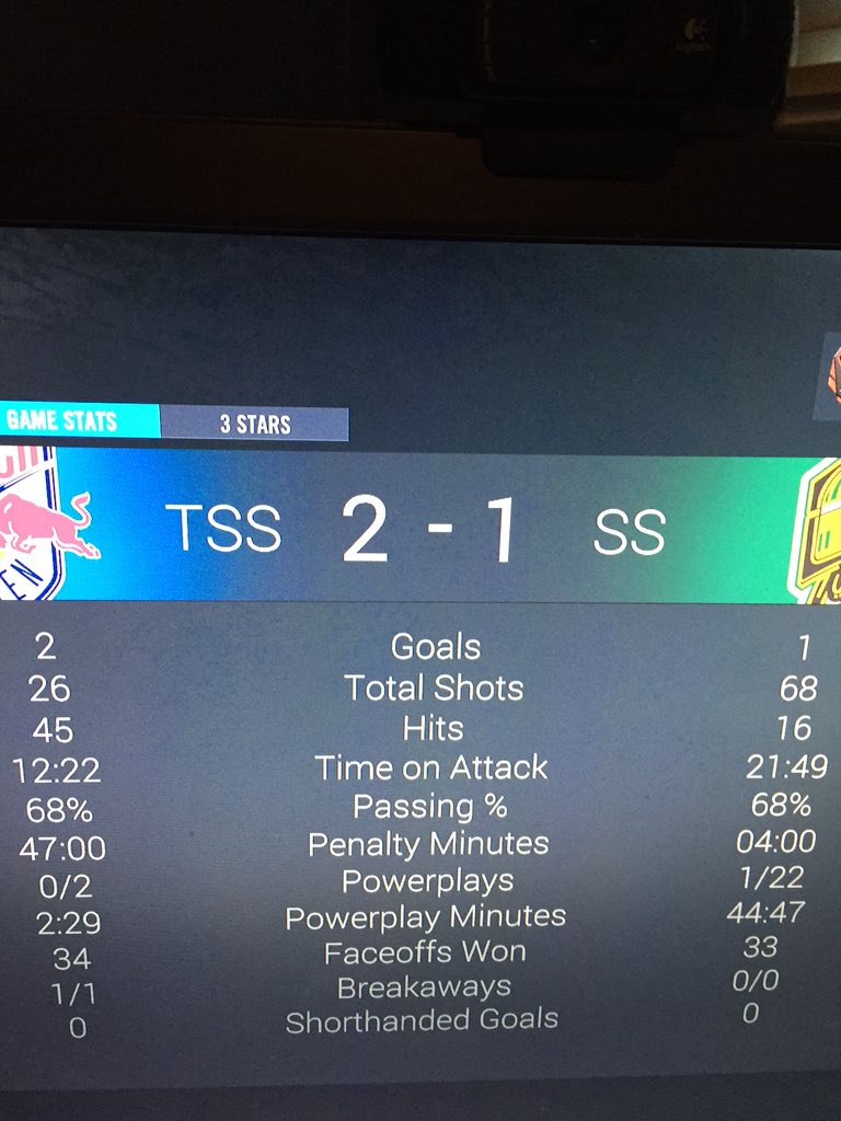 SkautyDee's tweet photo. @Rammer34 there is no way you DON'T have ice tilt in NHL 16 https://t.co/UZ2zMTYlMg