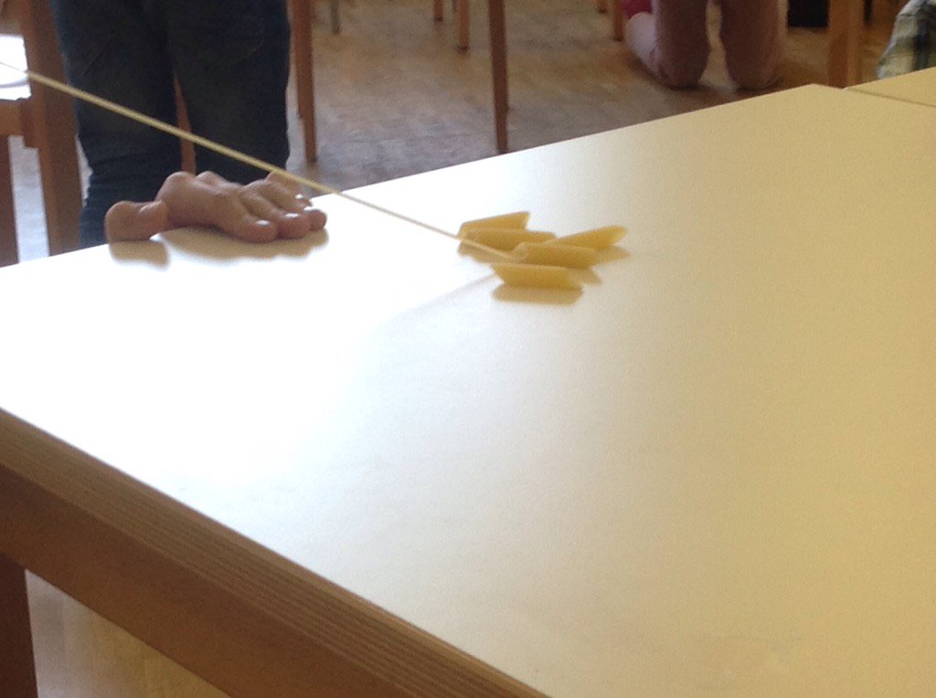 MsSams_Class's tweet photo. #minutetowinit during Friday fun day. How do you celebrate Friday? https://t.co/owzqC5QEDg
