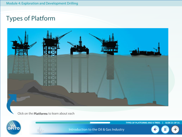 elearningstars's tweet photo. OPITO: Introduction to the Oil and Gas Industry https://t.co/DAzB8cPWHi https://t.co/ITTd7584zD