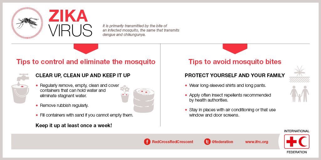 Philippine Red Cross tweet media