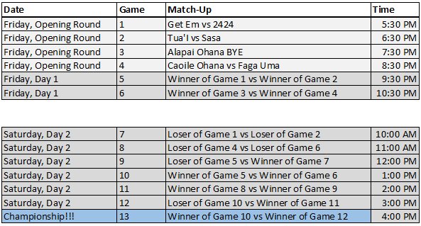 ChallengeLifeAK's tweet photo. Barrow Volleyball Tournament Friday and Saturday https://t.co/3viuFhXI9F
