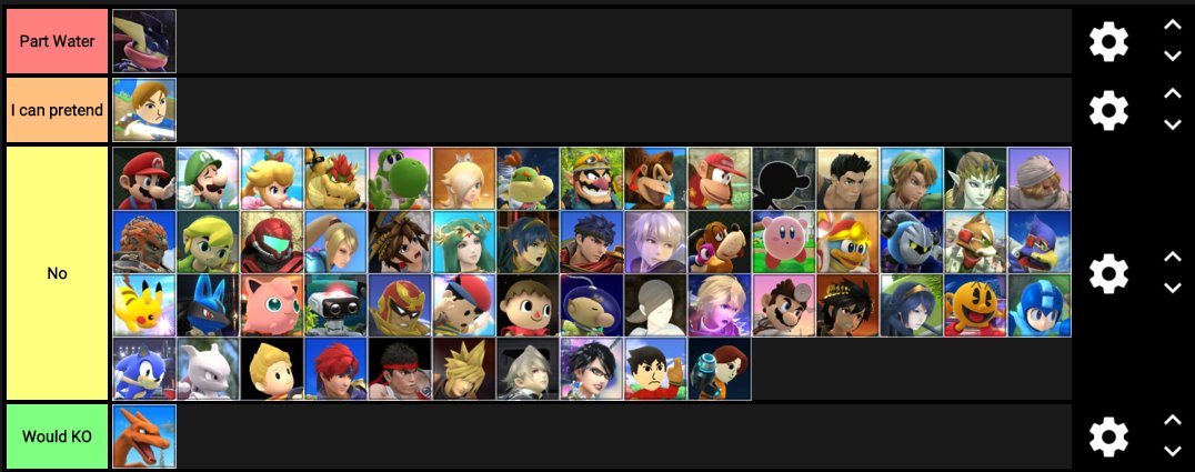 ShellfishFossil's tweet image. My Smash Bros tier list