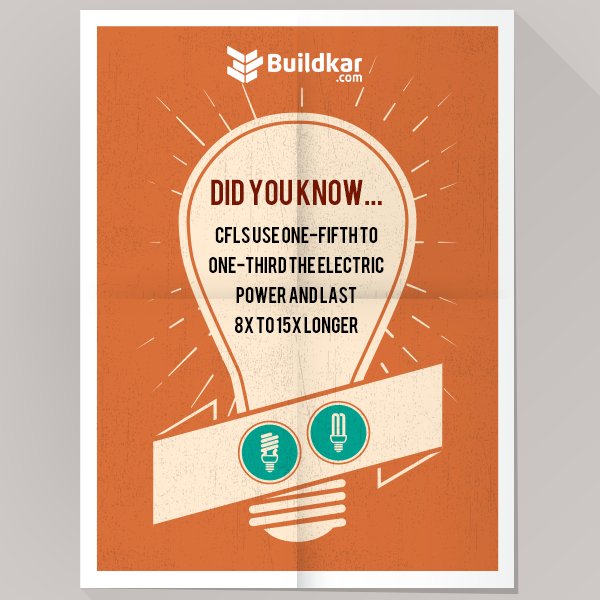 buildkar's tweet photo. Think about the planet while you build! Stock up on CFL bulbs on Buildkar. https://t.co/6T0fUwQZ3V https://t.co/lDvPWa4w3o