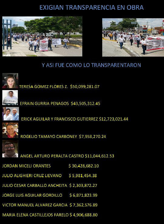Edicionmxcom's tweet photo. #Acaparan Obras: Dirigentes de la @CmicChiapas, encabeza Arq. Érick Enrique Gómez Águila https://t.co/UvDsrooxkb https://t.co/znOp4xOGVr