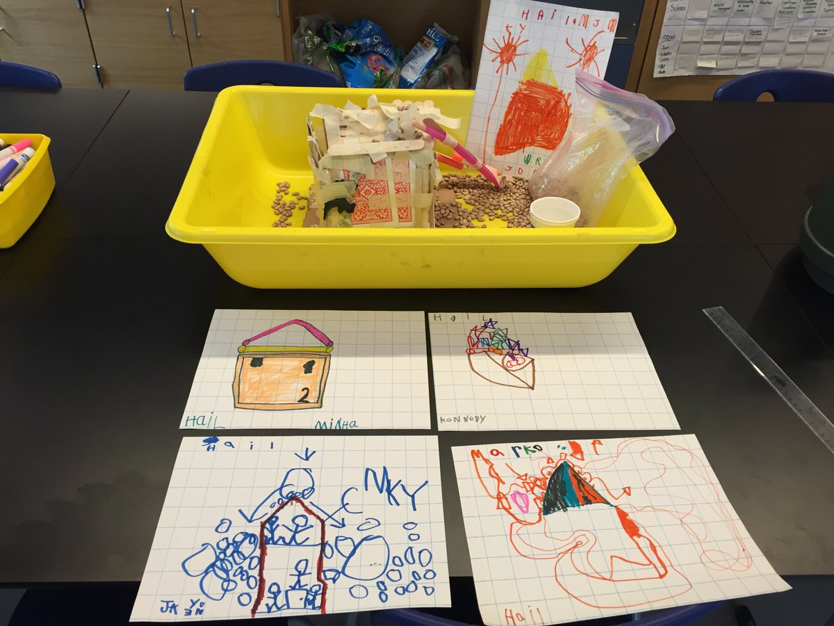 fhellbusch63's tweet photo. Homes and their structures help #GWAChicago kindergarten solve the storm problem. #GlobalSTEMLeaders https://t.co/jJTF5u4UF3