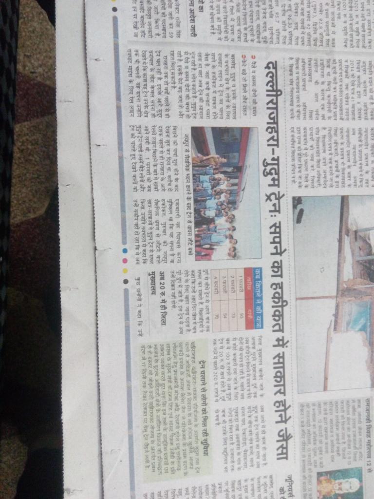 CHOPRASANTOSH's tweet photo. https://t.co/9IzpV7SzEm
