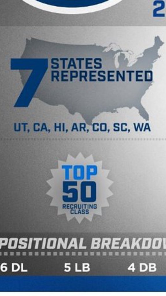 RedReignUte's tweet photo. Independence is working! #ThisIsY #Top50 #3Independent https://t.co/BAfiRfSk3Q