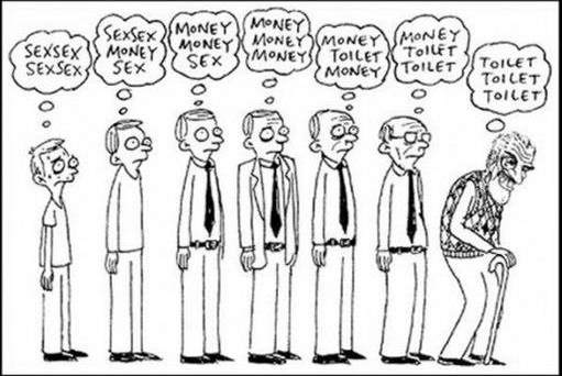 Urology Joke: The Uro-volution of man! #urology #incontinence #prostate #bladder #men #aging #agingmale #cartoon