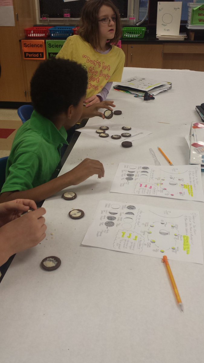 MrsBrendelSMS's tweet photo. Moon Phase cookie lab today! https://t.co/RiZOJv8m0L