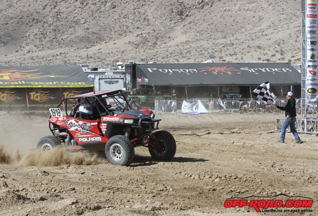 OffRoaddotcom's tweet photo. Official Results 2016 UTV King of the Hammers #KOH2016
https://t.co/pbL2whc34I https://t.co/BMgdo8EMUn
