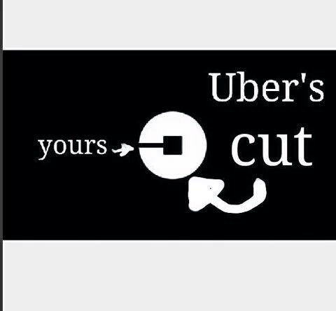Uberfilth's tweet photo. @303Mark @yourDriversd @Marekala  #ubersuperbowlstrike https://t.co/HEeaz82H10