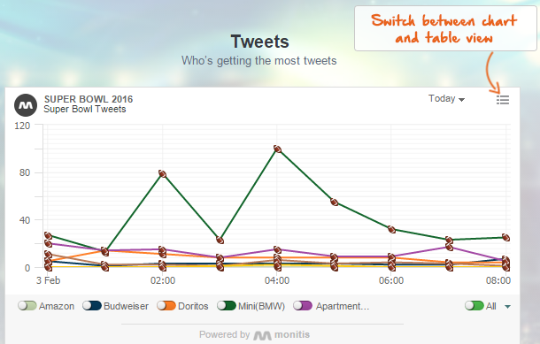 Monitor_Us tweet picture
