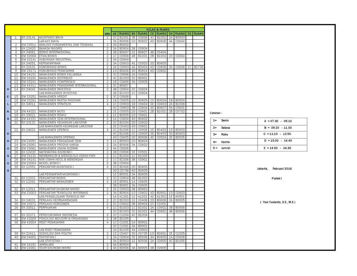 fe_untar's tweet photo. Info tambahan ruang kelas khusus semester genap 15 16 s1 manajemen https://t.co/399eQJxV4s