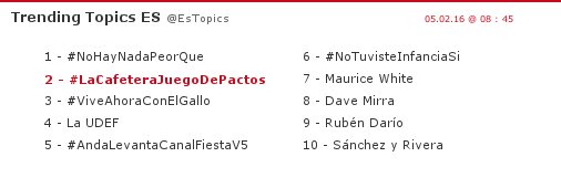 EsTopics's tweet photo. #LaCafeteraJuegoDePactos es ahora Trending Topic en España! https://t.co/CJXENGlIox