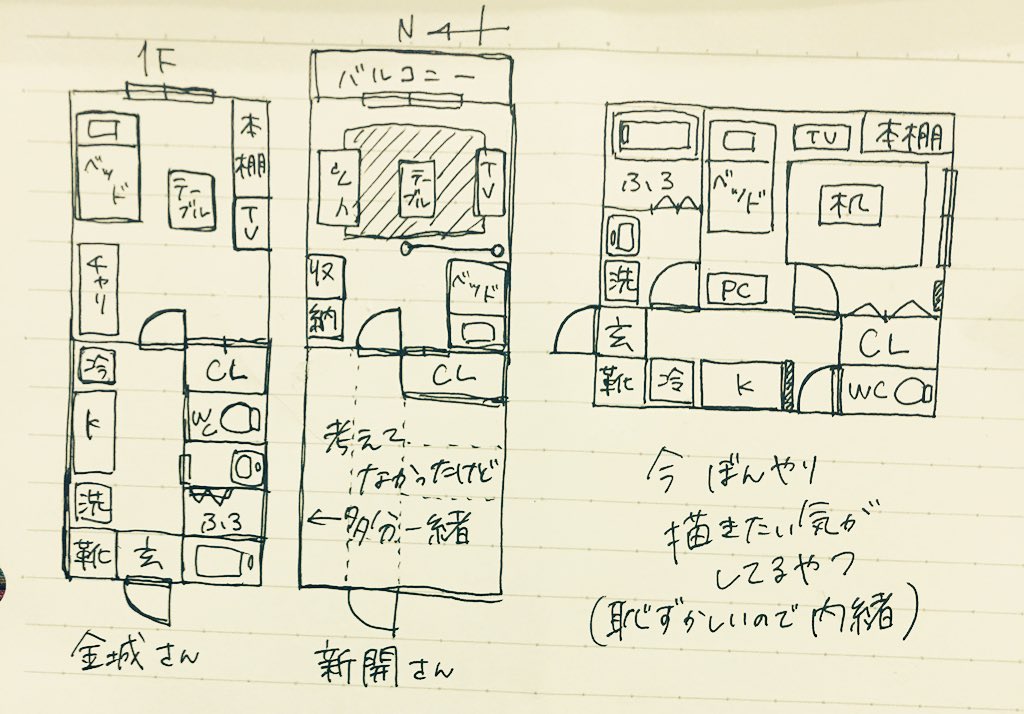 作中特に活かされるわけではないけれど部屋の間取り考えるの嫌いじゃない。今まで描いた本のやつと、これから描きたいかもしれないやつ。新開さんの部屋はもうちょっと広かった気がするんだけど思い出せなかった