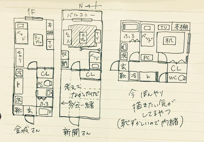 作中特に活かされるわけではないけれど部屋の間取り考えるの嫌いじゃない。今まで描いた本のやつと、これから描きたいかもしれないやつ。新開さんの部屋はもうちょっと広かった気がするんだけど思い出せなかった 