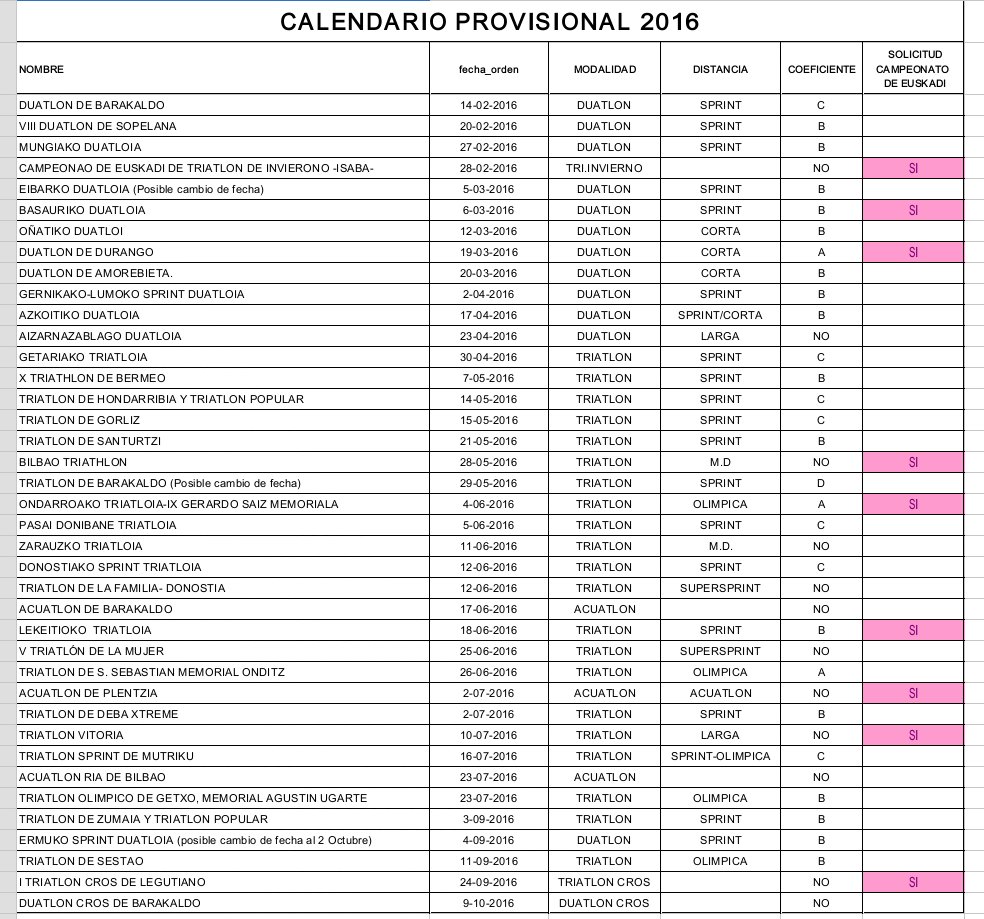 jon_speaker's tweet photo. #ETFinfo 
Calendario provisional 2016
2016.go Behin-behineko egutegia
#Triatlon #Triatloi #Euskadi https://t.co/io1heHOr06