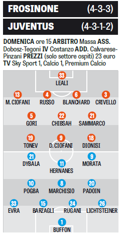 Frosinone - Juventus, 2016.02.07. 15:00 Digi2 - Page 2 CabjNMzWcAAlEkX