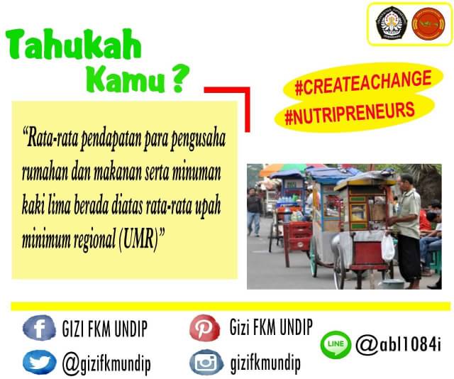 GIZI FKM UNDIP tweet media