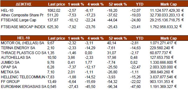 Σύνδεσμος ενσωματωμένης εικόνας