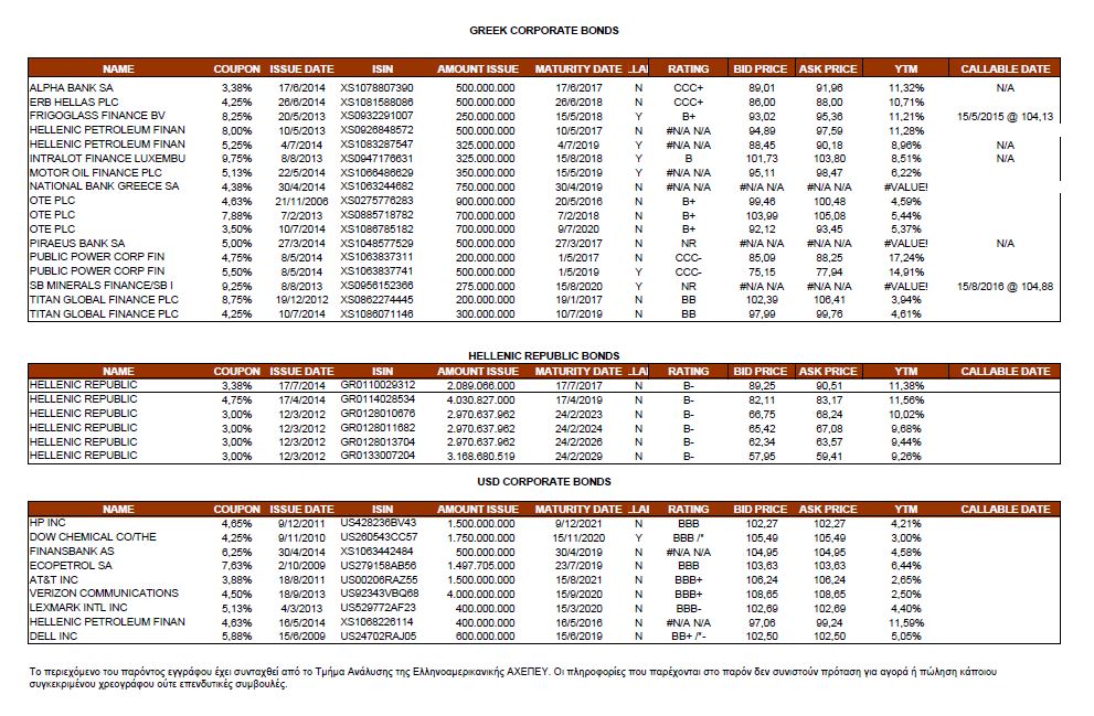 Σύνδεσμος ενσωματωμένης εικόνας