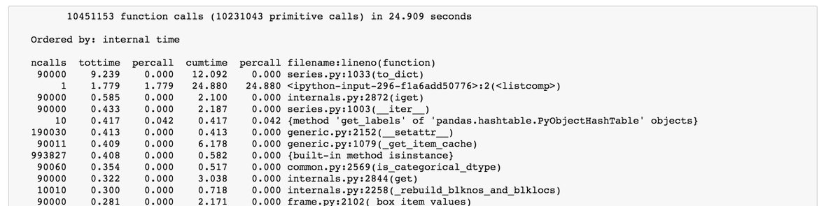 databozo's tweet image. Today's Software Engineering for Data Science Tip: Code running slow? Profile it to figure out what to fix #cProfile