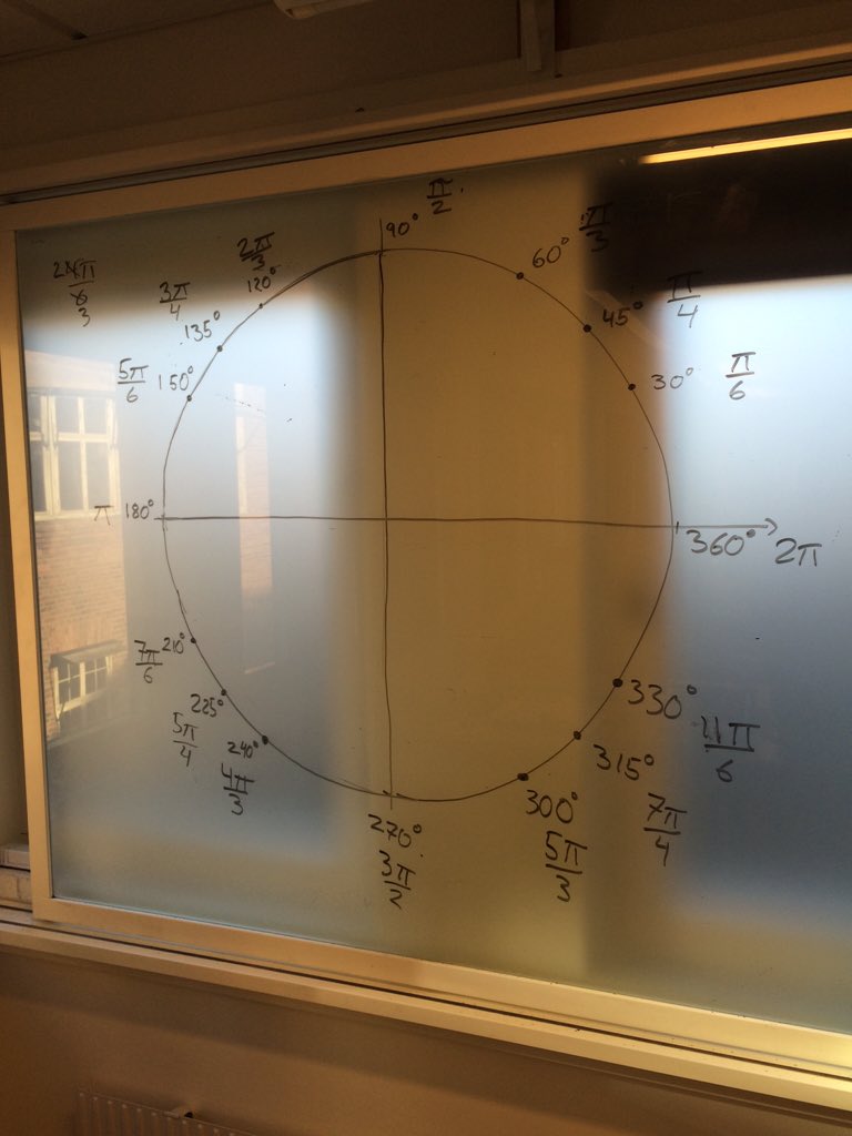 andersjgu's tweet photo. Matematik när det är som vackrast. #cirkel #radianer #ma4 https://t.co/D4TjVotqK3
