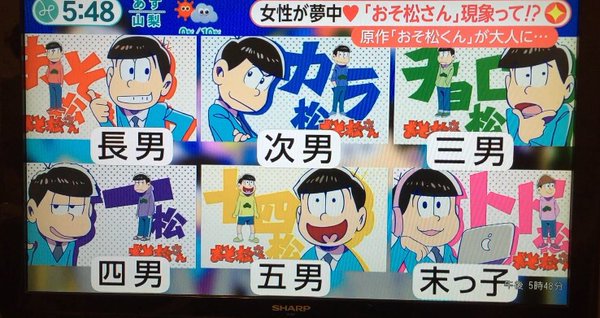 おそ松さん速報 フジテレビみんなのニュースで おそ松さん が取り上げられたようです 夕方んニュースに取り上げられるのもめずらしいですね T Co Qssmum1vlz おそ松さん Osomatsusan T Co S7jrqza0ib Twitter