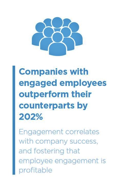 MearnsJo's tweet photo. Keen to find out how engaged your employees are? @AGCCresearch can help! Email research@agcc.co.uk to find out more https://t.co/i5t4RXF92Y