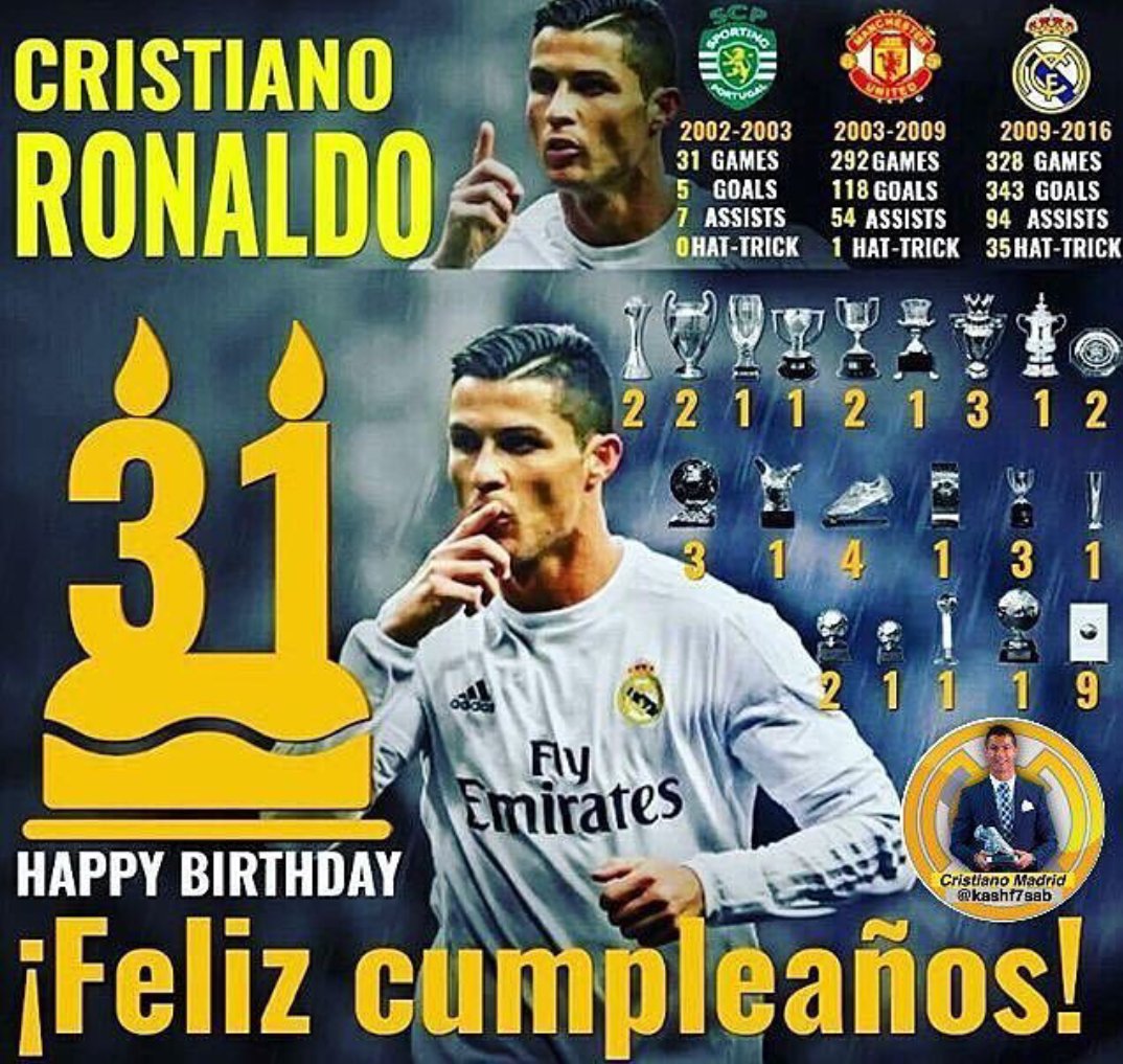 Samirballestas's tweet image. Feliz cumpleaños al MEJOR deportista de la historia. #TeamCommander