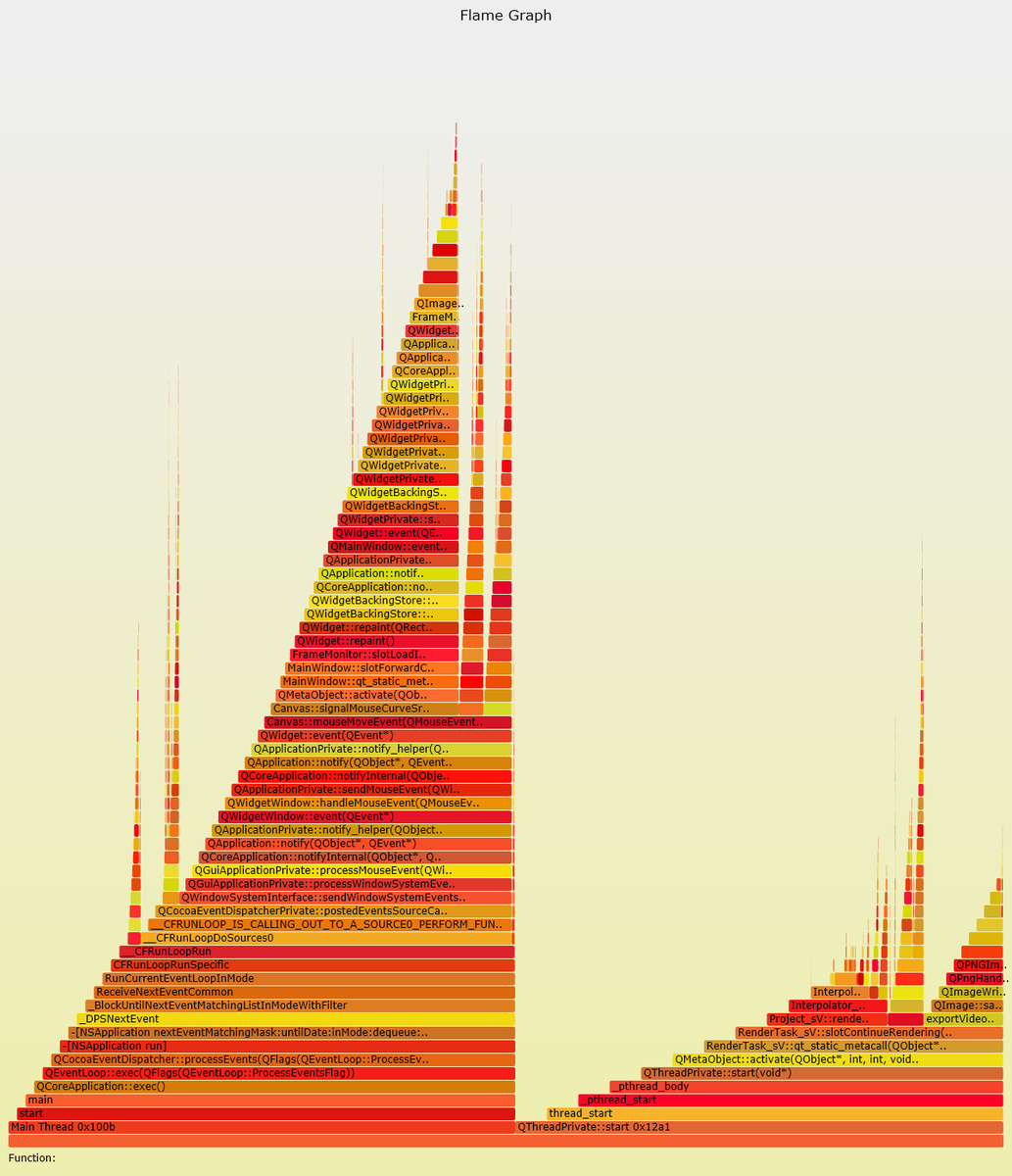 val75429282's tweet image. trying on #flamegraph from @brendangregg on OSX for tuning #slomovideo software