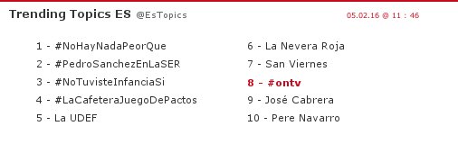 EsTopics's tweet photo. #ontv es ahora Trending Topic en España! https://t.co/V7hd8YUt6t