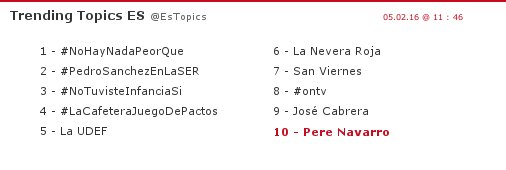 EsTopics's tweet photo. "Pere Navarro" es ahora Trending Topic en España!

https://t.co/KGCn1Nwywz https://t.co/TiEqsuFkOR