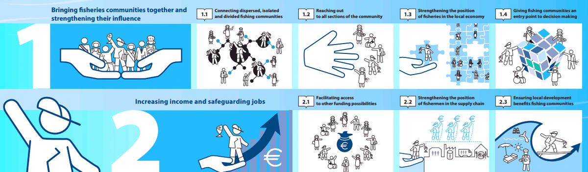 FAMENET 🇪🇺 tweet media