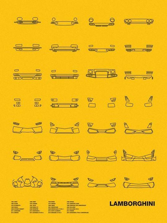 ConceptDrawings's tweet image. Auto #Icon Screen Print Series: @Lamborghini