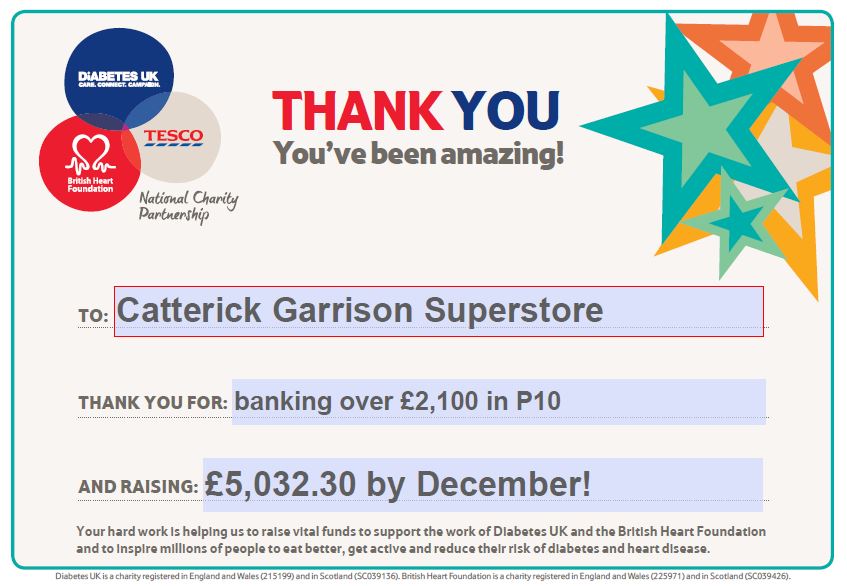 CharityMeg's tweet photo. Amazing month for charity @Catterick2248! Thank u for raising £2,100 in P10 and over £5k overall! #superstars https://t.co/PJmYOb7ojm