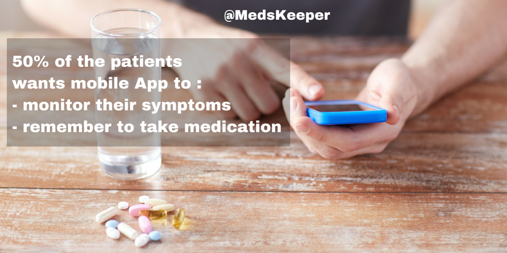 MedsKeeper's tweet photo. Research Shows #Patients with #Chronic #Diseases Want More Mobile Solutions https://t.co/gkWSxolFWw https://t.co/hu9n6SOt2V