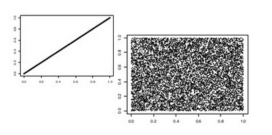 Some Important Streaming #Algorithms You Should Know About: buff.ly/1PXuKbn #MachineLearning