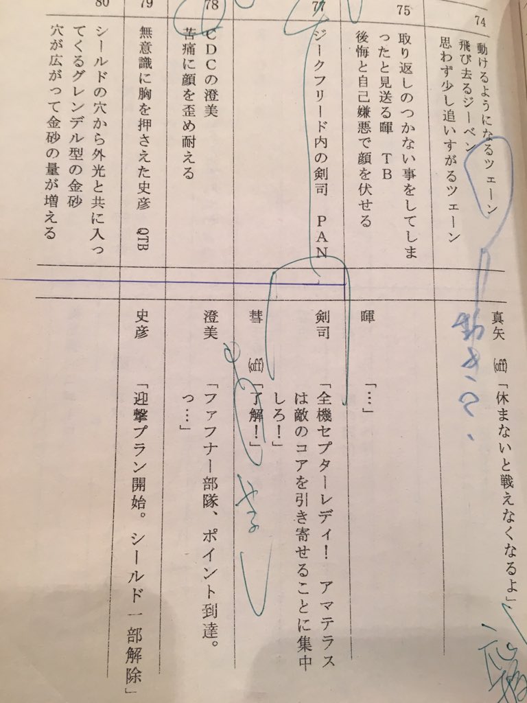 蒼穹のファフナーexodus 三間音響監督プレイバック 4ページ目 Togetter 蒼穹のファフナーexodus 三間音響監督プレイバック 4ページ目 Togetter