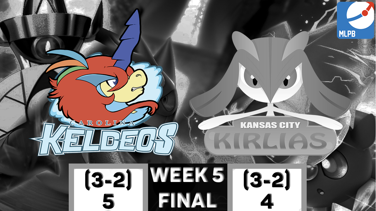 OfficialMLPB's tweet photo. FINAL: @JayYTGamer's Keldeos BARELY escape from @MissMimeJr's Kirlias! #GrassPower #KCvsCAR https://t.co/Md6FbJiGOG