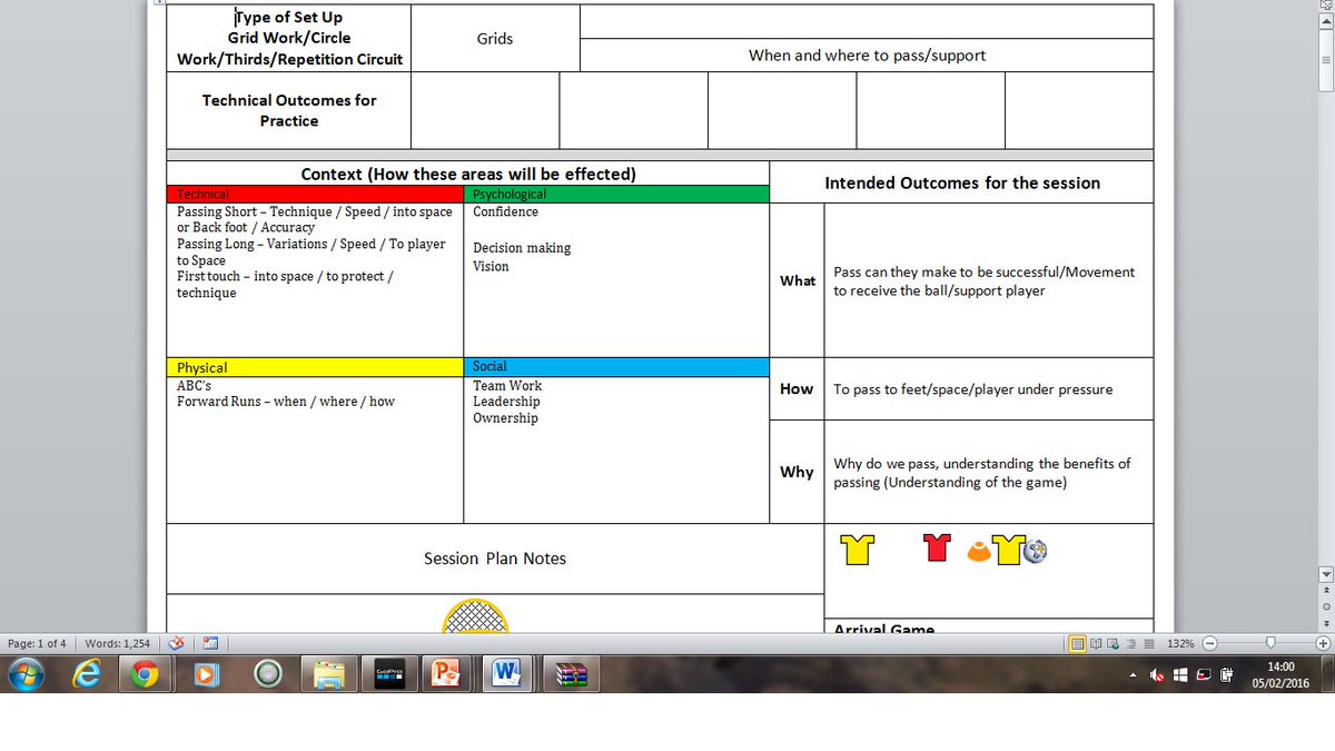uefabsessionpla's tweet photo. When to pass/support @CoachingFamily @Keepitonthedeck https://t.co/rsMBNb6tOA