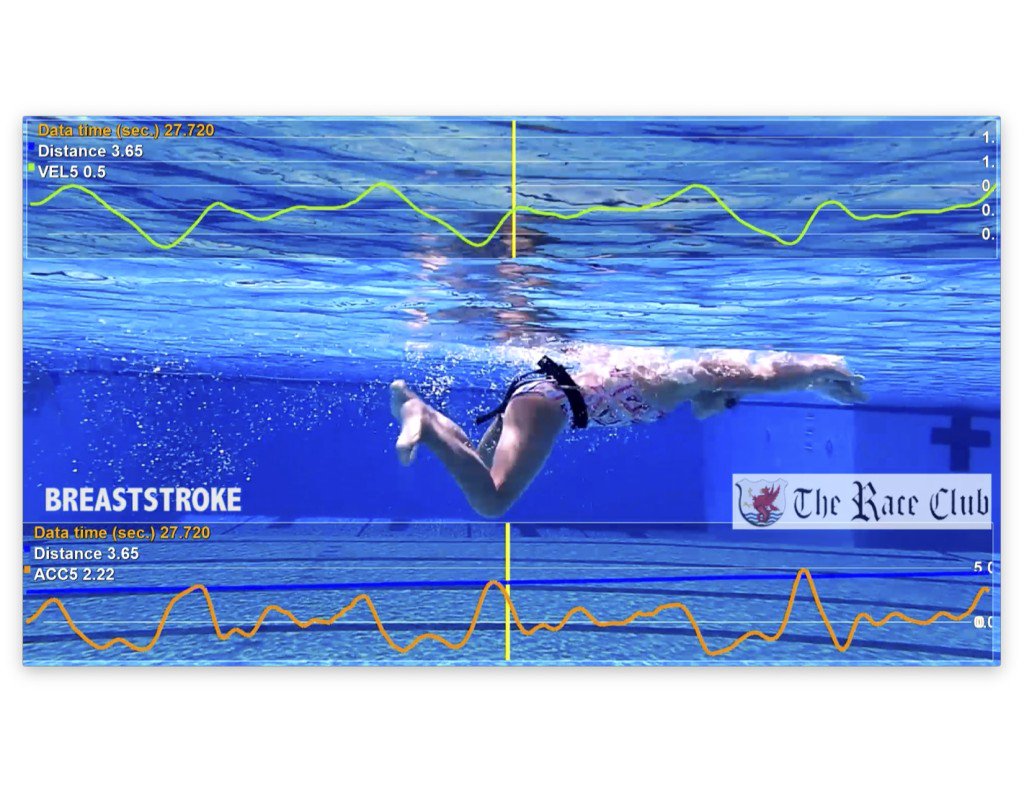 theraceclub's tweet photo. "Bend your knee 60 degrees and you come to a screeching halt." #reducedrag #AquaNotes https://t.co/uKAc2WP5VQ https://t.co/DzFHuv95S4