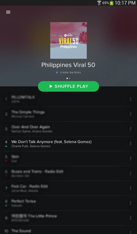 Spotify Charts Philippines