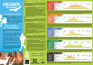 Vine a descobrir Collegats, a través d’aquests senders. Un còctel de sensacions! bit.ly/1Sxw1g8
