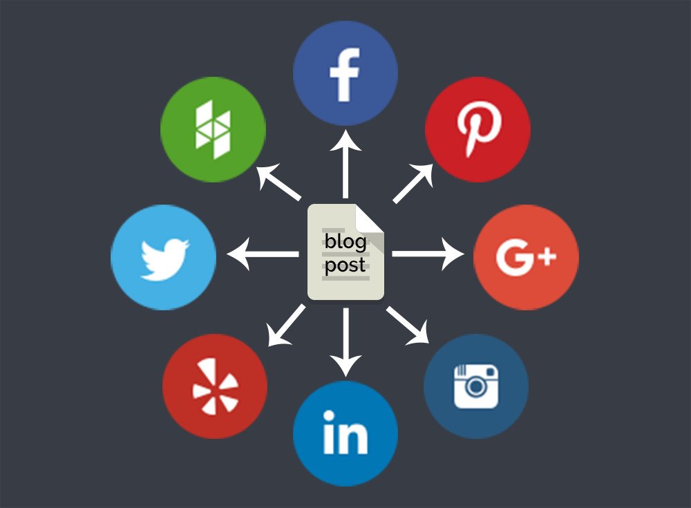 premiumhomepro's tweet image. "#SocialMedia is an Important Part of #InboundMarketing for #homeremodeling professionals." premiumhomepro.com/11-reasons-why…