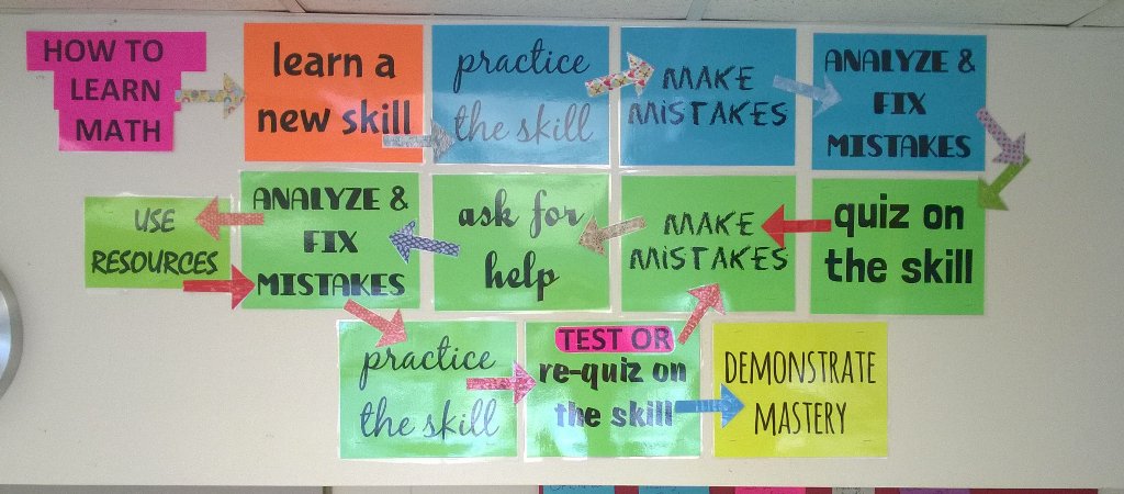 JJaysonMath's tweet photo. Learning how to learn is key #howtolearnmath https://t.co/tSaRI70DP5