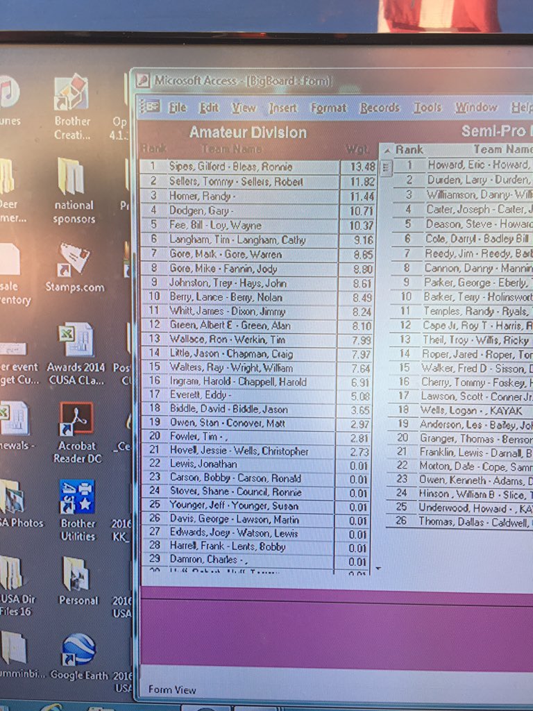 tournamentrails's tweet photo. Standings for day 1 of Crappie USA super event in crescent/dead lakes. https://t.co/f0lk0Eewew